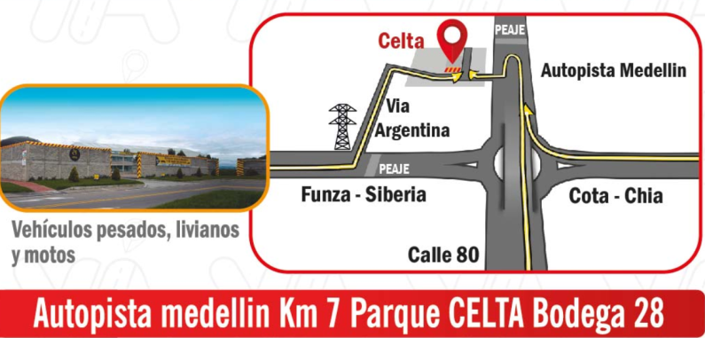 Ubicacion celta diagnostiya